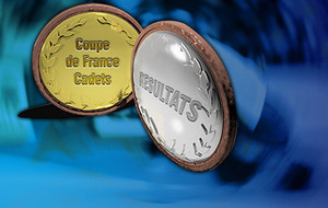 Coupe de France cadets