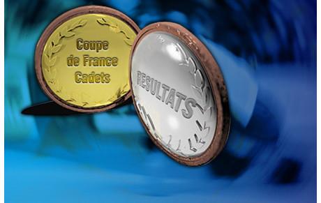 Coupe de France cadets